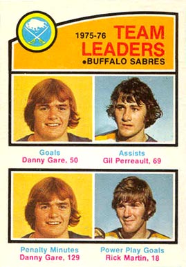1976 O-Pee-Chee 1975-76 Team Leaders Buffalo Sabres #380 Hockey Card