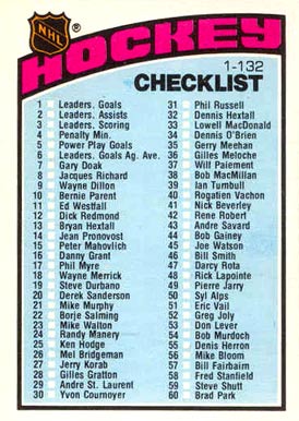 1976 O-Pee-Chee Checklist 1-132 #116 Hockey Card