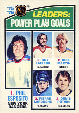 1976 O-Pee-Chee Power Play Goals #5 Hockey Card