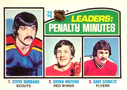 1976 O-Pee-Chee Penalty Min. Leaders #4 Hockey Card