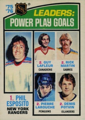 1976 Topps Leaders: Power Play Goals #5 Hockey Card