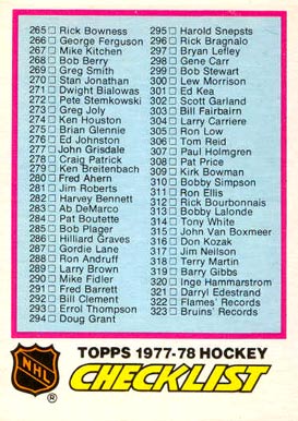 1977 O-Pee-Chee Checklist #381 Hockey Card