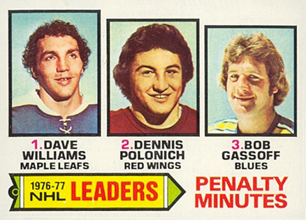  (CI) Dave Schultz, Dave Williams, Dennis Polonich Hockey Card  1978-79 Topps (base) 66 Dave Schultz, Dave Williams, Dennis Polonich :  Collectibles & Fine Art