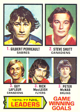 1977 Topps Game Winning Goals Leaders #7 Hockey Card