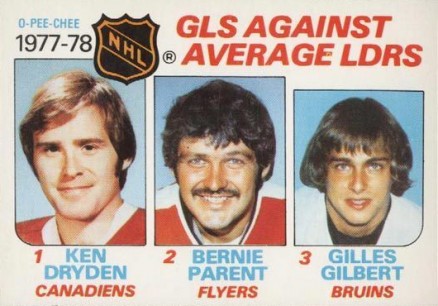 1978 O-Pee-Chee Goals Against Average Leaders #68 Hockey Card