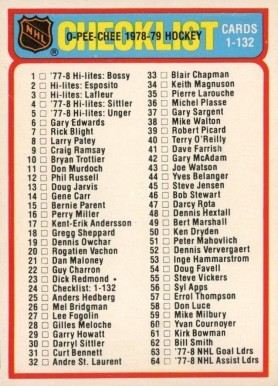 1978 O-Pee-Chee Checklist 1-132 #24 Hockey Card