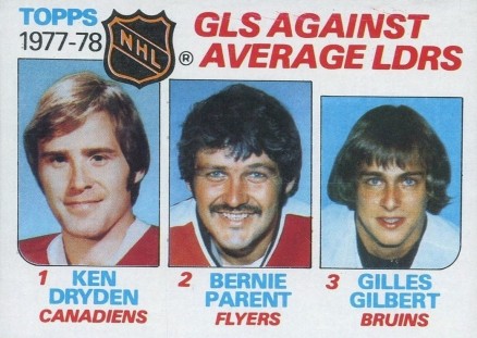 1978 Topps Goal Against Average Leaders #68 Hockey Card