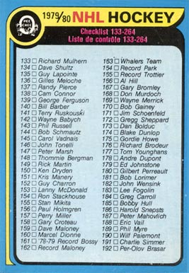 1979 O-Pee-Chee Checklist 133-264 #237 Hockey Card