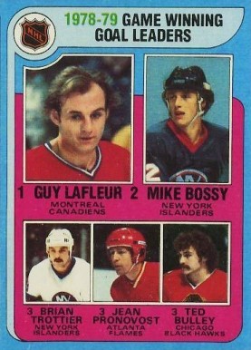 1979 Topps Game Winning #7 Hockey Card