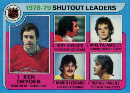 1979 Topps Shutout Leaders #8 Hockey Card