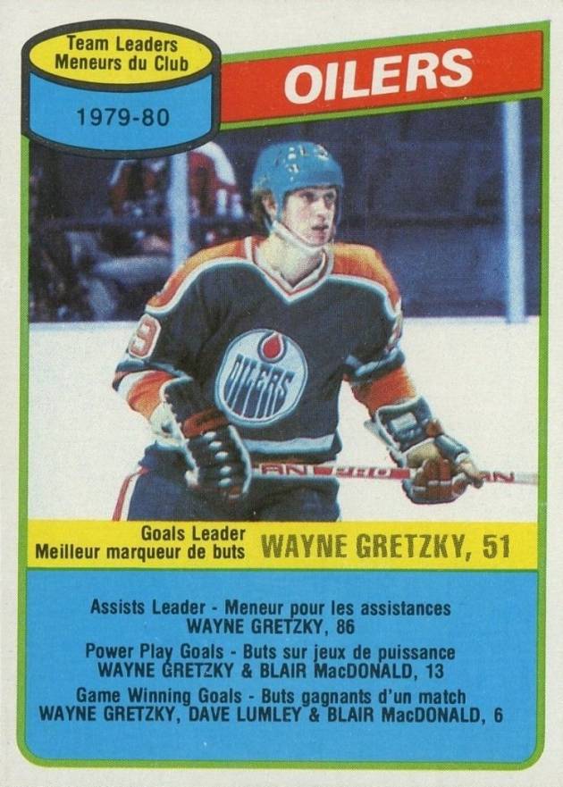 1980 O-Pee-Chee Wayne Gretzky #182 Hockey Card
