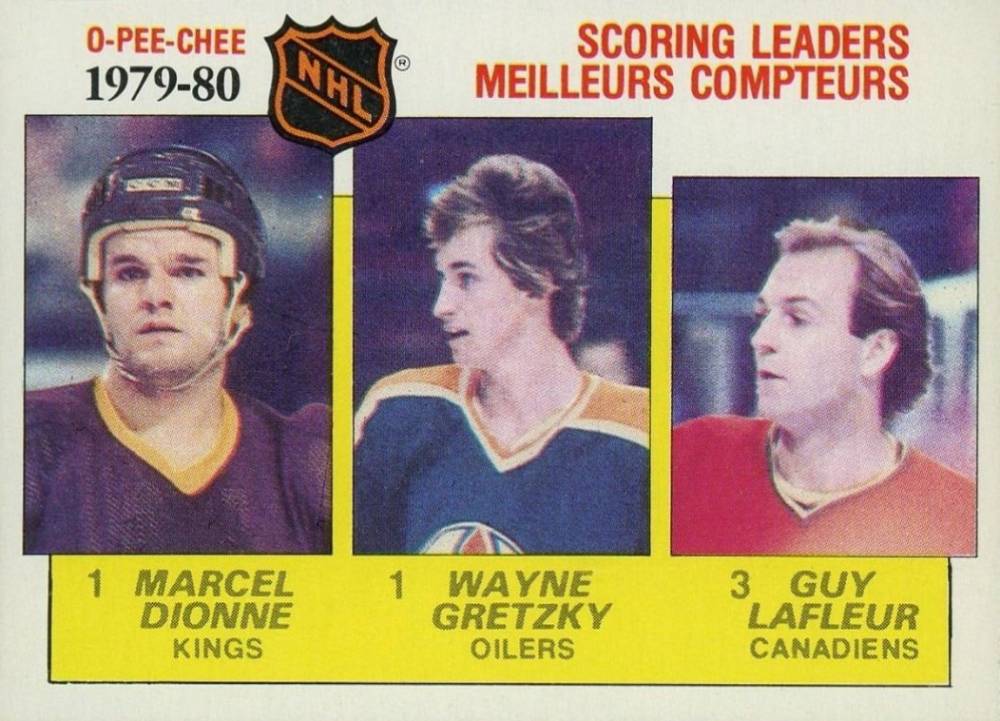 1980 O-Pee-Chee Scoring Leaders #163 Hockey Card