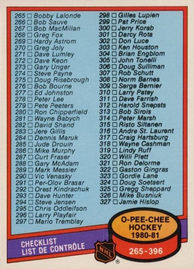 1980 O-Pee-Chee Checklist 265-396 #396 Hockey Card