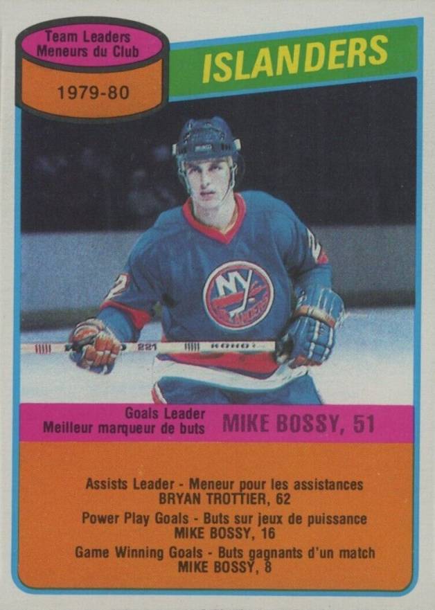 1980 O-Pee-Chee Mike Bossy #204 Hockey Card