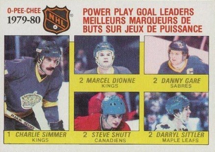 1980 O-Pee-Chee Power Play Goal Leaders #165 Hockey Card