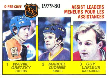 1980 O-Pee-Chee Assists Leaders #162 Hockey Card