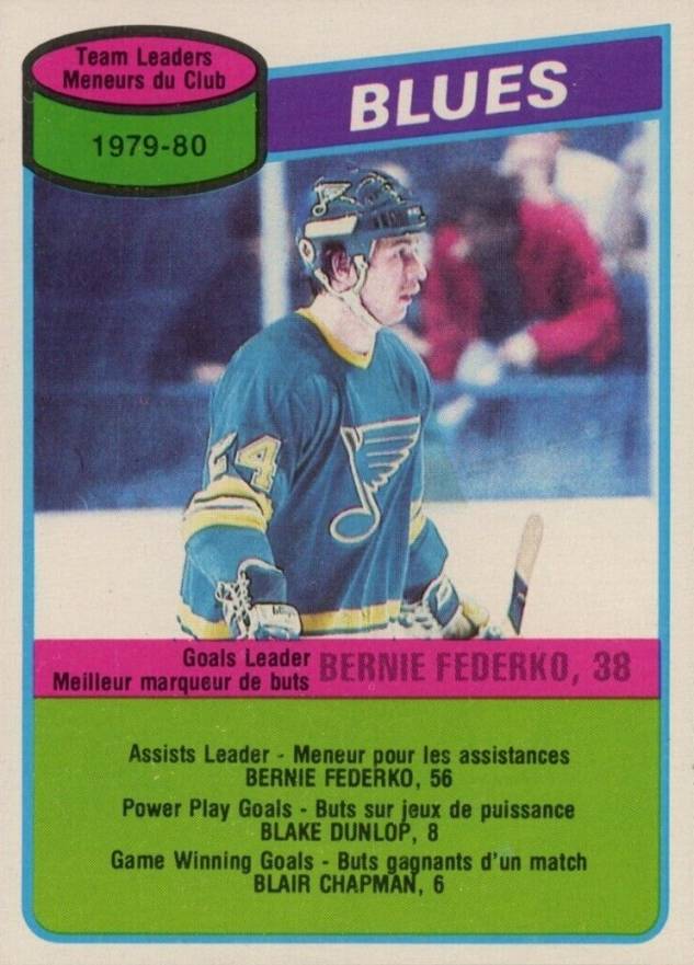 1980 O-Pee-Chee Bernie Federko #71 Hockey Card