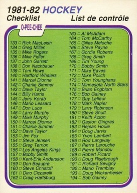 1981 O-Pee-Chee Checklist 133-264 #380 Hockey Card