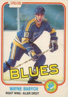 1981 O-Pee-Chee Wayne Babych #290 Hockey Card