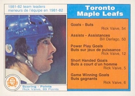 1982 O-Pee-Chee Rick Vaive #314 Hockey Card