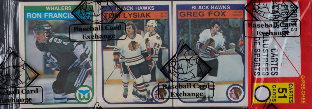 1982 O-Pee-Chee Rack Pack #RP Hockey Card