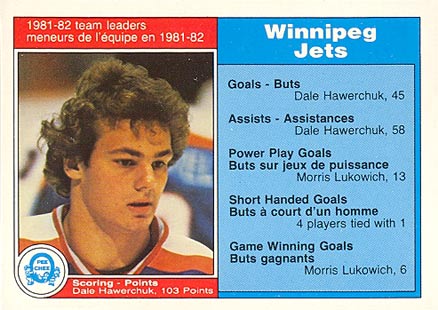 1982 O-Pee-Chee Winnipeg Jets Team Leaders #374 Hockey Card