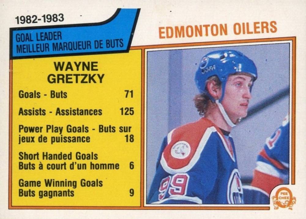 1983 O-Pee-Chee Wayne Gretzky #22 Hockey Card