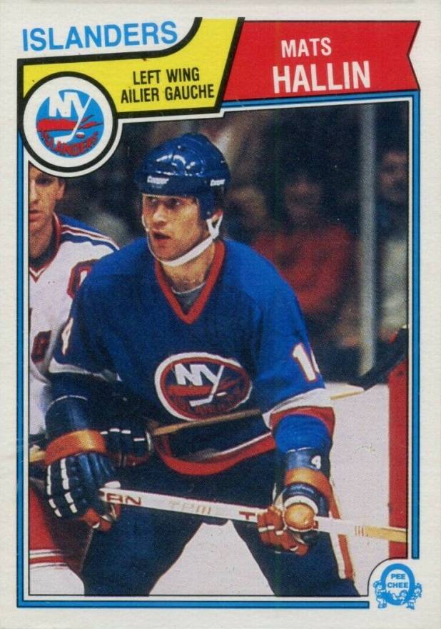 1983 O-Pee-Chee Mats Hallin #8 Hockey Card