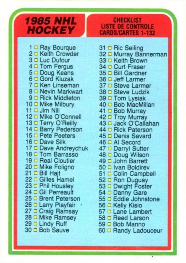 1984 O-Pee-Chee Checklist 1-132 #394 Hockey Card