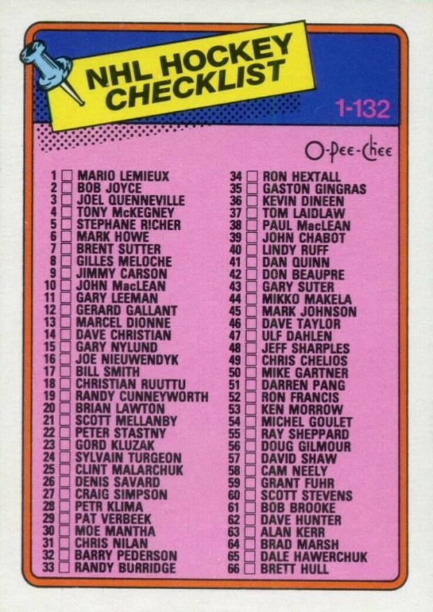 1988 O-Pee-Chee Checklist 1-132 #99 Hockey Card