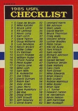 1985 Topps USFL Checklist 1-132 #132 Football Card