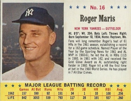 1963 Jell-O Roger Maris #16 Baseball Card