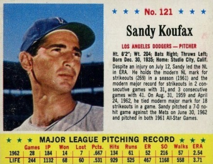 1963 Jell-O Sandy Koufax #121 Baseball Card