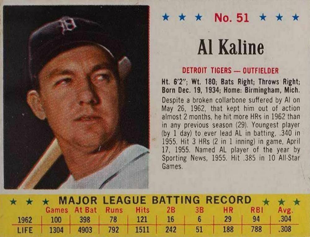 1963 Jell-O Al Kaline #51 Baseball Card