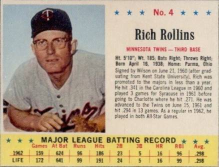 1963 Jell-O Rich Rollins #4 Baseball Card