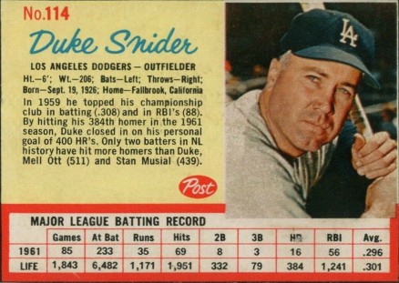 1962 Post Cereal Duke Snider #114 Baseball Card