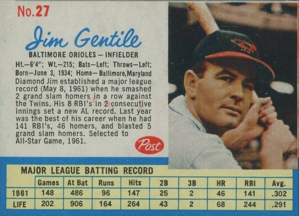 1962 Post Cereal Jim Gentile #27a Baseball Card