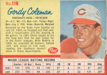 1962 Post Cereal Gordy Coleman #116 Baseball Card