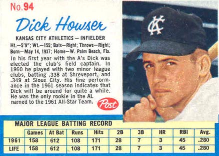 1962 Post Cereal Dick Howser #94 Baseball Card