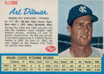 1962 Post Cereal Art Ditmar #100 Baseball Card