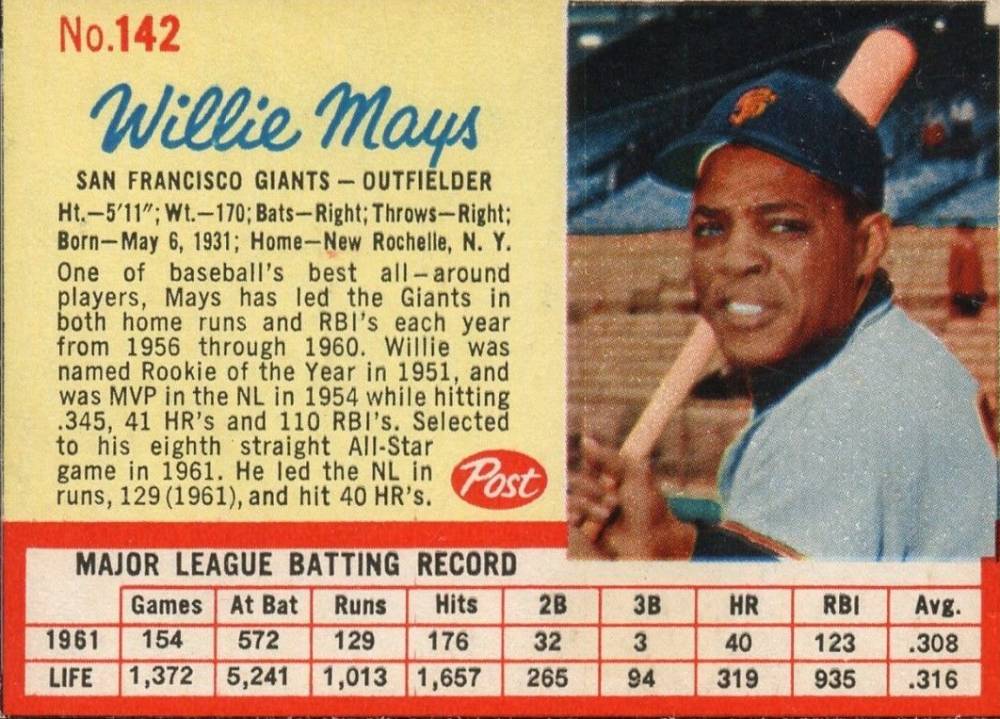 1962 Post Cereal Willie Mays #142 Baseball Card