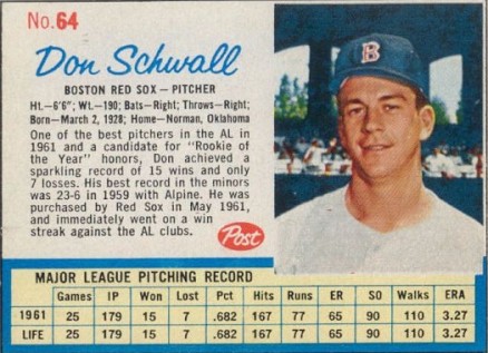 1962 Post Cereal Don Schwall #64 Baseball Card