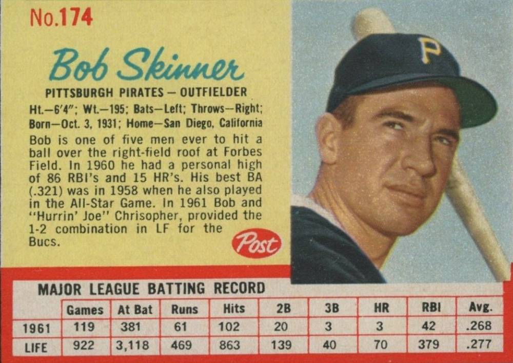 1962 Post Cereal Bob Skinner #174 Baseball Card