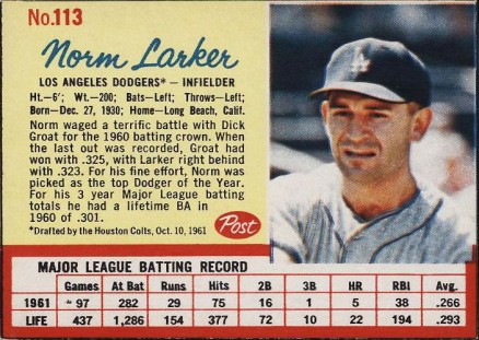 1962 Post Cereal Norm Larker #113 Baseball Card