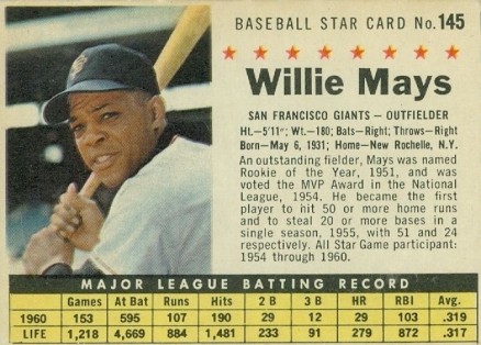1961 Post Cereal Willie Mays #145 Baseball Card