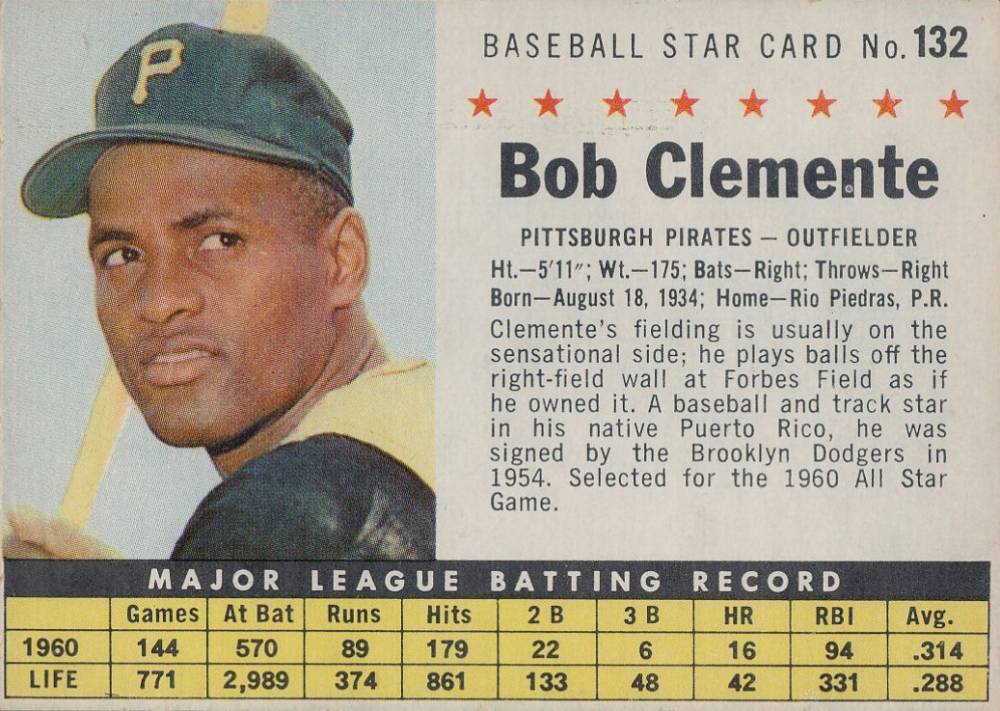 1961 Post Cereal Roberto Clemente #132p Baseball Card