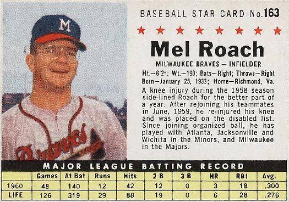1961 Post Cereal Mel Roach #163 Baseball Card
