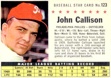 1961 Post Cereal John Callison #123 Baseball Card