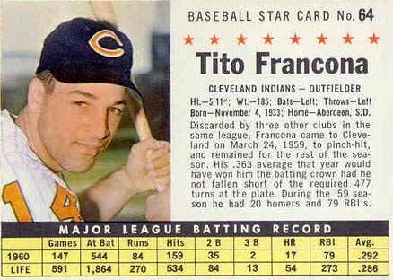 1961 Post Cereal Tito Francona #64 Baseball Card