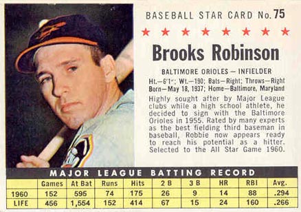 1961 Post Cereal Brooks Robinson #75 Baseball Card